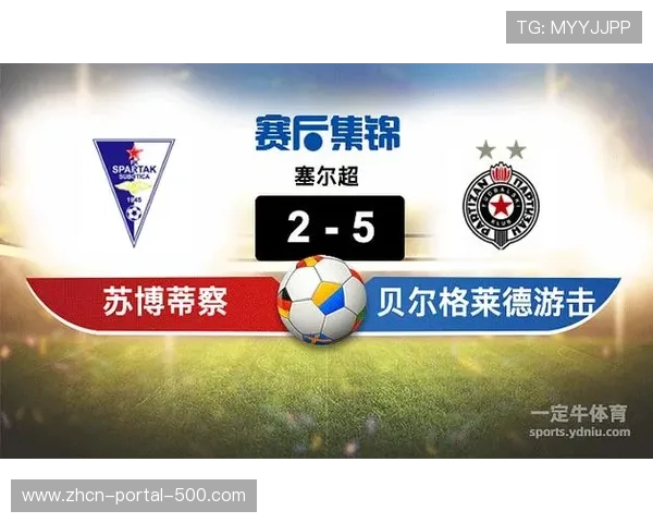 欧篮联贝尔格莱德游击主场迎战，大比分趋势预测明确